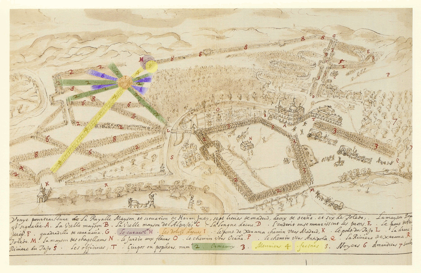Aranjuez a vista de pájaro