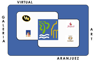 Angel Luis Muñoz Duran aag